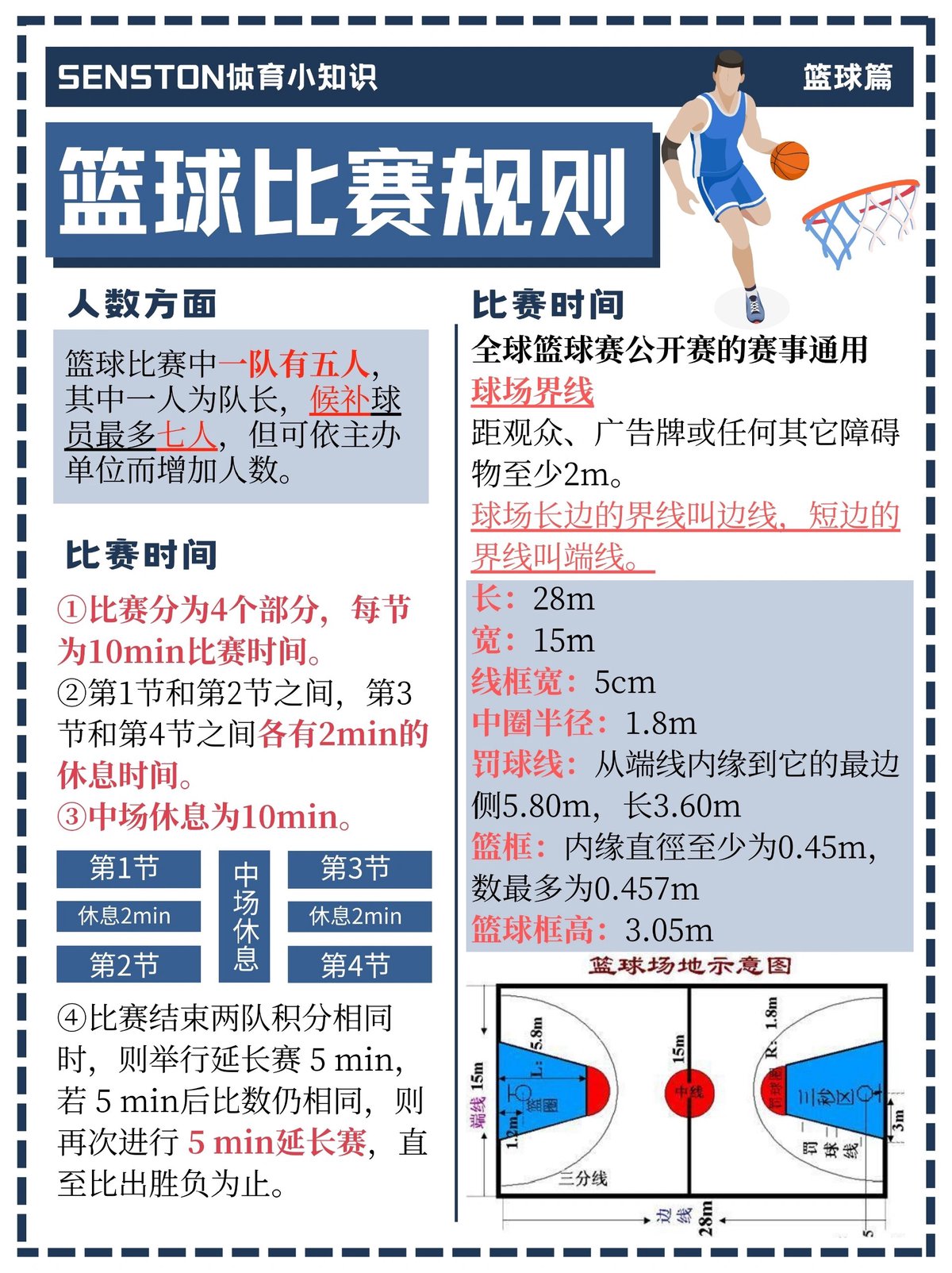 学生篮球运动员如何平衡学业和锦标赛